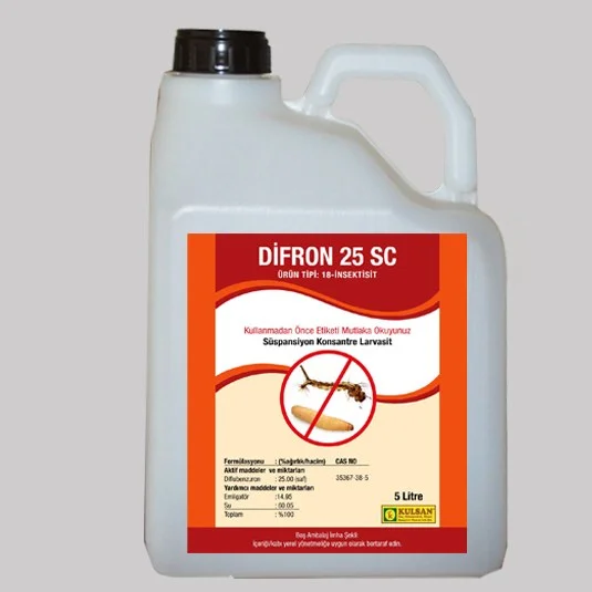 Agro Chemical Supply — Kulsan İlaç Sanayi ve Ticaret Ltd. Şti.