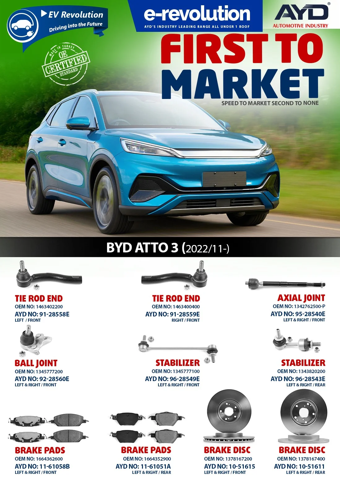 Product Development — AYD Otomotiv