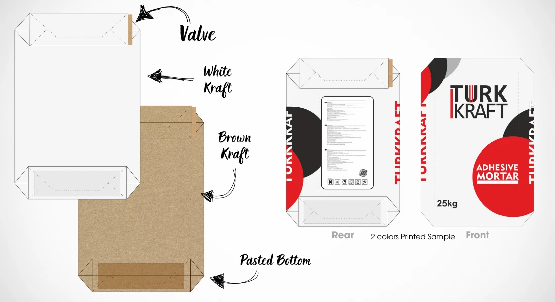 Valve Kraft Bag — Türk Kraft