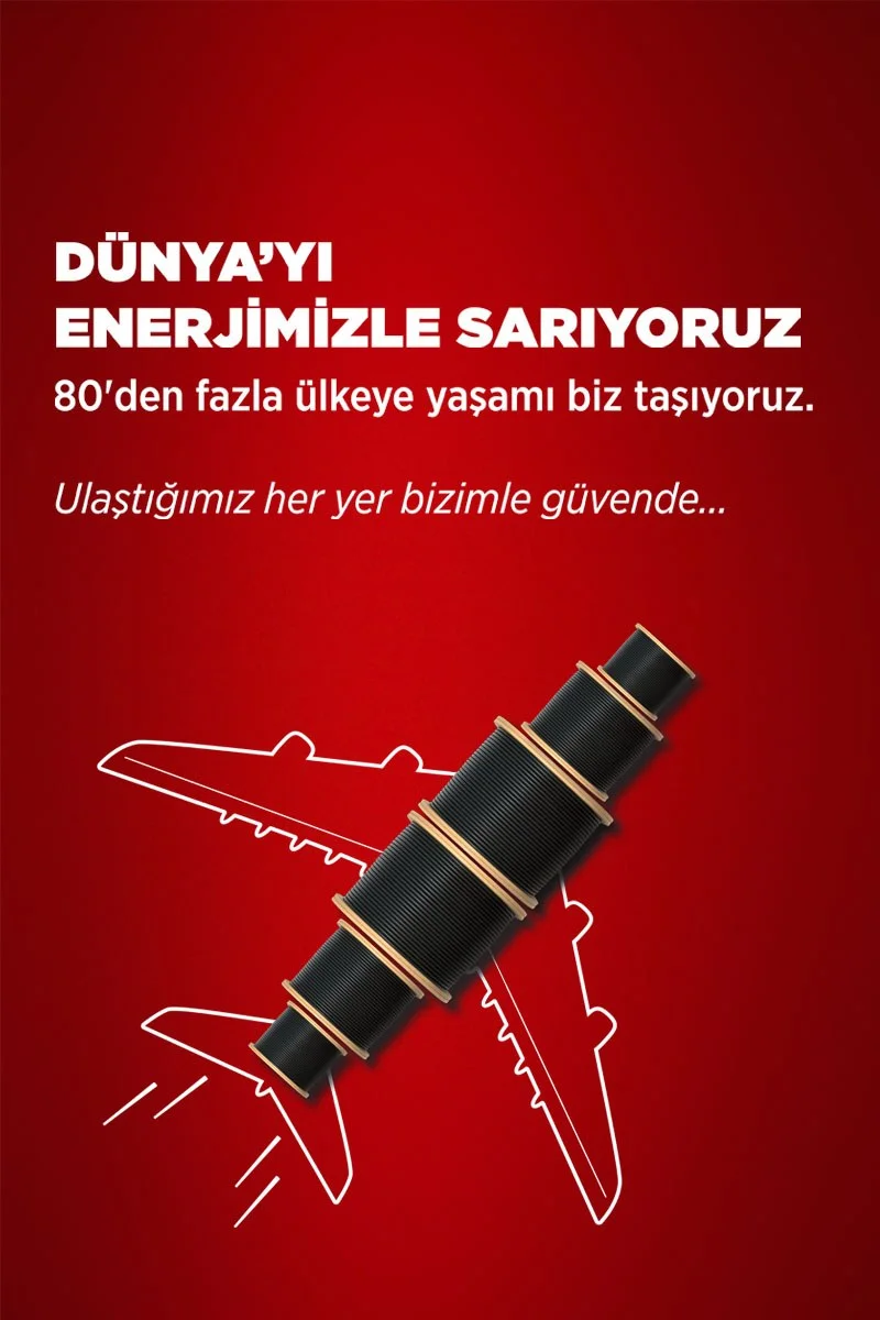 Fire-Resistant Cables (Profire) — Seval Kablo Aydınlatma Cihazları İth. İhr. San. ve Tic. A.Ş.
