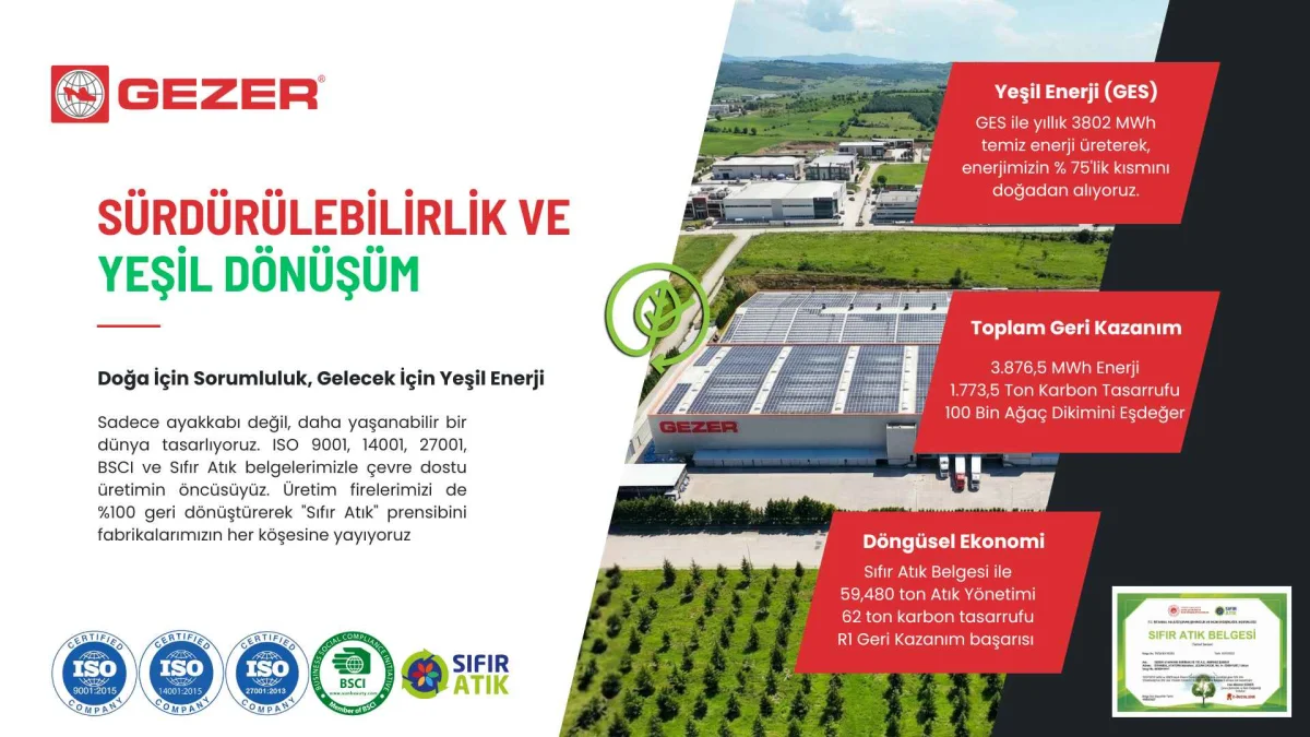Çocuk Ayakkabısı — Gezer Ayakkabı Deri Sanayi ve Tic. A.Ş.