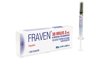 İnhalasyon İlaç Ürünleri — Arven İlaç Kırklareli